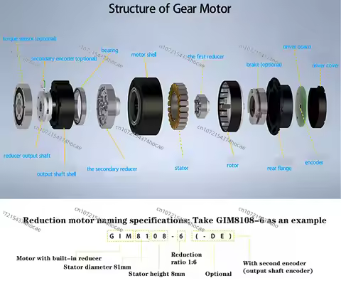 GIM8108-8 lightweight built-in planetary reduction motor, 375g/22Nm weight ratio robot joint module
