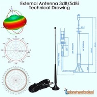 BERKUALITAS ANTENA MODEM HUAWEI E5776 4G LTE "SINGLE PIGTAIL" PORTABLE