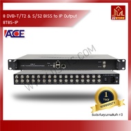 8 DVB-T/T2 & 8 DVB-S/S2 BISS to IP Output 038