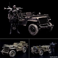 [訂購]特捜班小型警邏車 紅色眼鏡 犬狼傳說 Max Factory PLAMAX MF-35 minimum factory PROTECT GEAR with Special Investigat