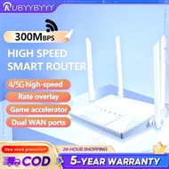 MODEM Router WiFi  Unlimited Broadband 4G 5G Modem wifi sim card  CPE Router Home Unlimited Hotspot