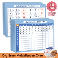 10Pcs Mathematical Multiplication 1-12 Times Table Poster for Kids Double-Sided  Multiplication Coun
