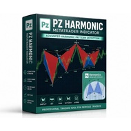 PZ Harmonic MT4 Indicator and Trading Template | Harmonic Pattern Trading Tool