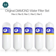 Diamond G1500 Daiwaki & TDM Water Filter Cartridge