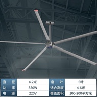 Yongmagnetic Industrial Large Ceiling Fan 7m 3 Factory Workshop Ventilation Cooling Warehouse Basket
