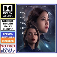 U205 Uranus 2324 (2024) Thai/Drama/Sci-Fi Thai/Drama/FiksyenSains - Bluray