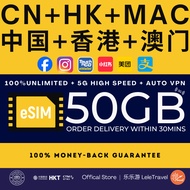 LeleTravel【香港+中国 eSIM】【HK + China eSIM】【✅ VPN FREE+Google FB Instagram Whatsapp】4G/ 5G High Speed eS
