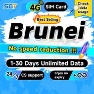 Wefly Brunei SIM Card 3-15 Days Daily 500MB-2GB eSIM Brunei SIM Card Send in 1min