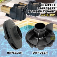 HAYWARD 2 SWIMMING POOL PUMP IMPELLER DIFFUSER hp & 3 SWIMMING POOL PUMP SPARE PARTShp