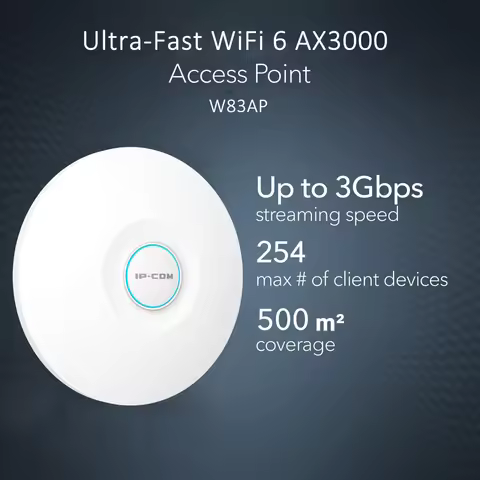 Wi-Fi 6 AX3000 Wireless Access Point for Business Dual Band IEEE 802.11 a/b/g/n/ac/ax 3 Gbit/s Wirel