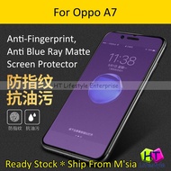 Oppo A7 Anti-Fingerprint/Glare/Blue Ray Matte Screen Protector
