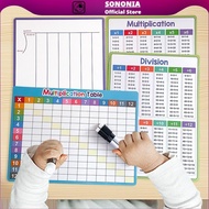 [SONONIA] 4 Pieces Times Table 8" x 11" for Kids Students Dry Erase Board for Home