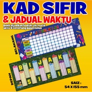 KAD SIFIR & JADUAL WAKTU | HADIAH UNTUK MURID | KAD BIJAK SIFIR