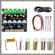 (GJFZ) XDrive MINI High-Precision Brushless Servo Motor Controller Based on ODrive3.6 with AS5047P o