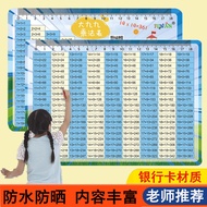 Big Nine-Nine Multiplication Formula Formula Form Calculation 19 x 19 Various Segment Tables Primary