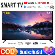 ทีวี 65นิ้ว 4K Smart TV Android 12.0 สมาร์ททีวี แอนดรอย ทีวีจอแบน NanoCell HDR10 Pro ThinQ AI Google Assistant