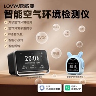 Shen Yangxu Fengran Network Technology Co., Ltd. Rovia AI Smart Air Environmental Detector co2 Forma