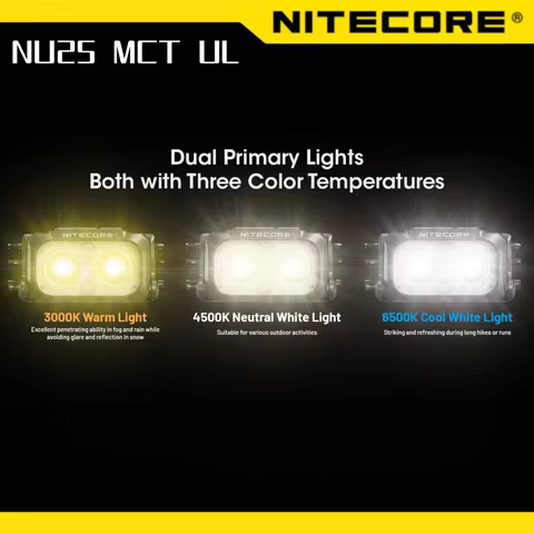 NITECORE NU25 MCT UL Running Headlamp 2025 MCT Model 400 lumens head light Red/White/High color outd