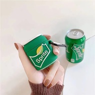 【ส่งจากไทย】เคสAirpods 1/2/gen2 TWS i9s/i11/i12/i13/gen1/gen2（ใช้ด้วยกัน) inpods12 ใช้ด้วยกัน ลายสวยม