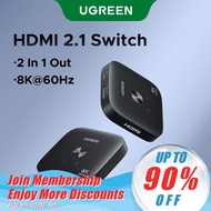 UGREEN HDMI Switch 2 In 1 Out 8K@60Hz 4K@120Hz 1080P@240Hz | High Refresh Rate | Wide Compatibility 