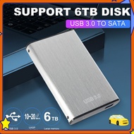[Fx] Reliable Solution Laptop Ssd Slim Usb 3.0 External Hard Drive Hdd High-speed Transmission Good 