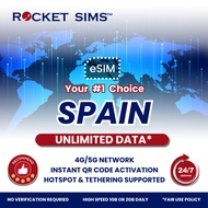 Spain eSIM Rocket 1-2GB High Speed Daily Unlimited Data | Email Delivery | Tethering & 24H Support