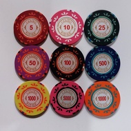 High Quality Royale Poker Chips Clay 14gram Poker Chip Set