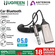 Ugreen Bluetooth 5.1 Transmitter Receiver - Ugreen Bluetooth 5.1 Tx Rx