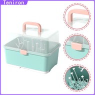 Teniron ขวดนมขวดการให้อาหารขวดกันฝุ่นกล่องใส่จานจานแห้งสำหรับบ้าน