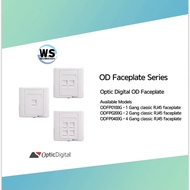 CAT6 RJ45 Faceplate 1/2 Port