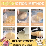 Magicstore Waffles Cone Baking Pan  Egg Roll Crispy Omelet Machine Waffle Bowl Maker Nonstick Bakewa