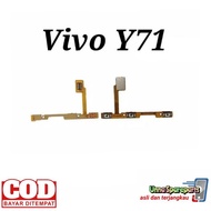 Flexible FLEXIBLE ON OFF VOLUME VIVO Y71