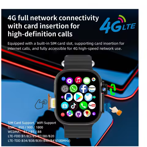 DW100 Pro Smart Watch 2.29inch Amoled Fingerprint unlock Smartwatch With Rotary Camera GPS Positioni