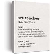 Art Teacher Definition Canvas Wall Art Print Poster Decor Music Teacher Gift Art Decoration