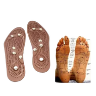 Alas Kaki Anti Rematik Cegah Rematik Mencegah Kebas Pada Kaki Kesemutan Keram Refleksi Segala Penyak