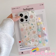 REALME Case Compatible with REALME5/8I/8PRO/REALMEC11/C15/C20/C25/C21Y/C30/C33/C35/C53/C55/C63/C65/C