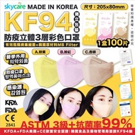 韓國KF94彩色口罩