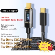 5A  PD100W USB Cable LED Display USB C to Type C PD Fast Charging For Reno 13 14 14F 12pro reno A5 A