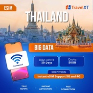 TravelXT Thailand eSIM – Big Data 3-30GB | Fast 4G/5G Internet Roaming | Travel eSIM Bangkok & All T