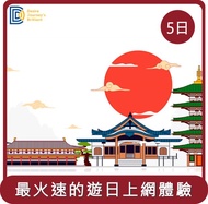 【DJB】桃苗選品—日本 暢日卡 上網卡 sim卡 5天吃到飽