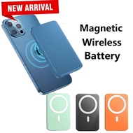 20W 10000mAh Portable Magnetic Wireless Power Bank Mobile Phone External Battery Powerbank