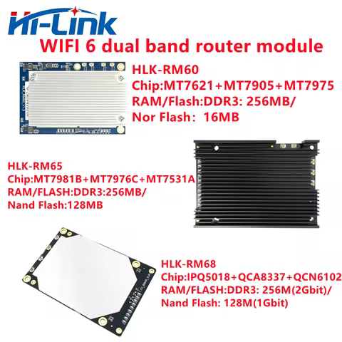 Free Ship Hi-Link WIFI router Openwrt HLK-RM65/RM68/RM60 Dual band 2.4G/5.8G WiFi 6 AX3000 Router Mo