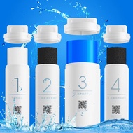 Mi Water RO Purifier Filter - ไส้กรองเครื่องกรองน้ำอัจฉริยะ