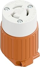 NEMA L7-15R Locking Plug, (ETL Listed) Cord End Connector, Twist Lock L7-15 15Amp 277Volt Female AC 