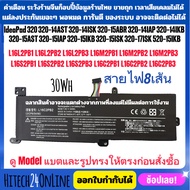 (มีส่งด่วน) Battery lenovo L16L2PB1 L16L2PB2 L16C2PB2 L16M2PB2 L16S2PB2Lenovo Ideapad 320-14AST
