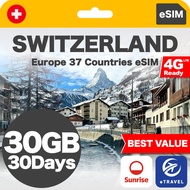 eSIM Switzerland & Europe 37 Countries Unlimited Data | eTravel