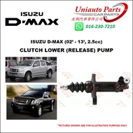 ISUZU DMAX (02' - 13', 2.5cc) CLUTCH LOWER (RELEASE) PUMP