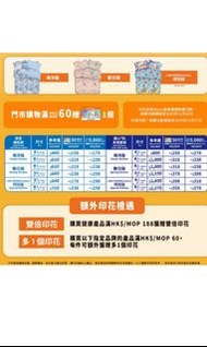最後 萬寧印花 9個 Mannings

x Afontane 抑菌床品系列 包郵 或 面交
