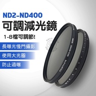 ND Filter Adjustable Ultra-Thin ND2-400 Th eye