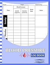 Blood Pressure Log Book Daily BP, Heart Rate & Health Tracking Journal: Track Systolic, Diastolic, P